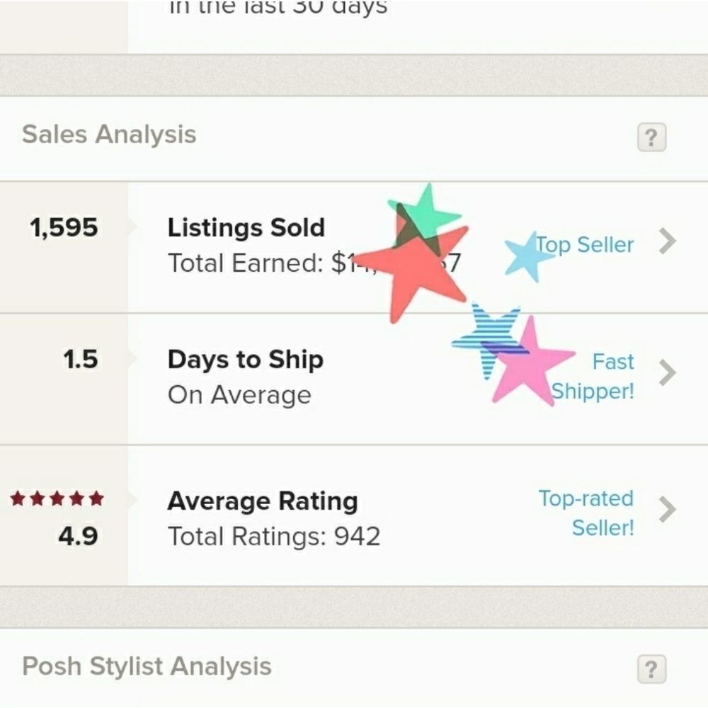 TRUSTED SELLER!!! - Picture 5 of 10
